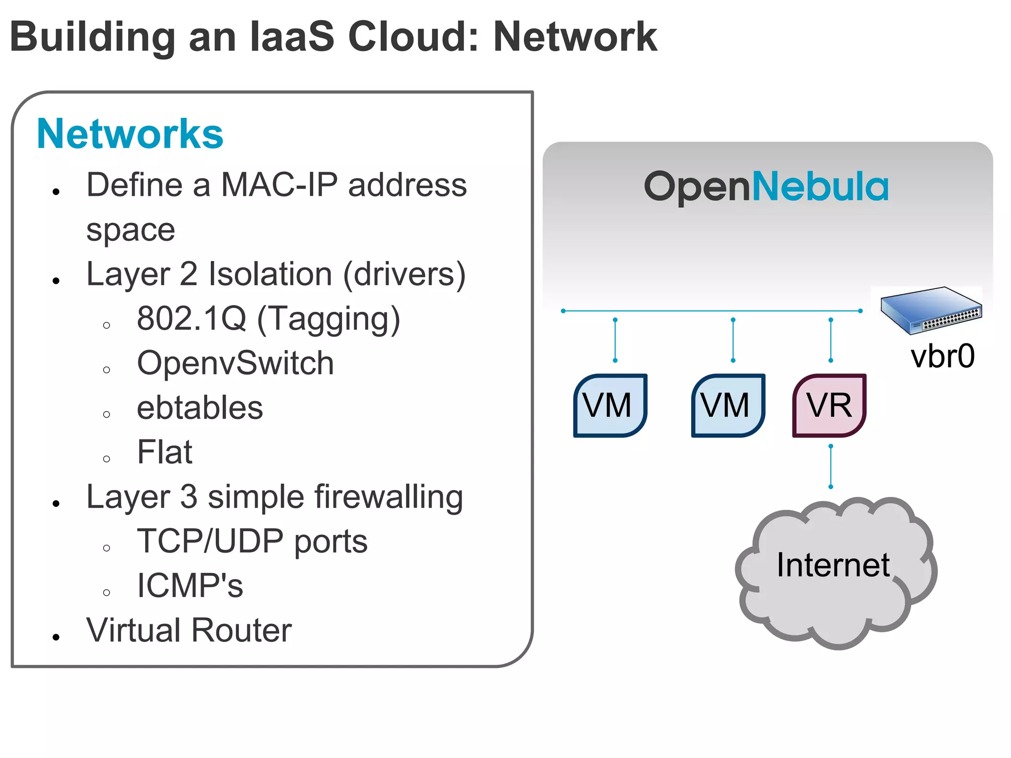 Building an IaaS Cloud: Network

 Networks
  ●   Define a MAC-IP address
      space
  ●   Layer 2 Isolation (drivers)
       ○  802.1Q (Tagging)
       ○  OpenvSwitch                                    vbr0
       ○  ebtables                  VM   VM     VR
       ○  Flat
  ●   Layer 3 simple firewalling
       ○  TCP/UDP ports
                                              Internet
       ○  ICMP's
  ●   Virtual Router
 