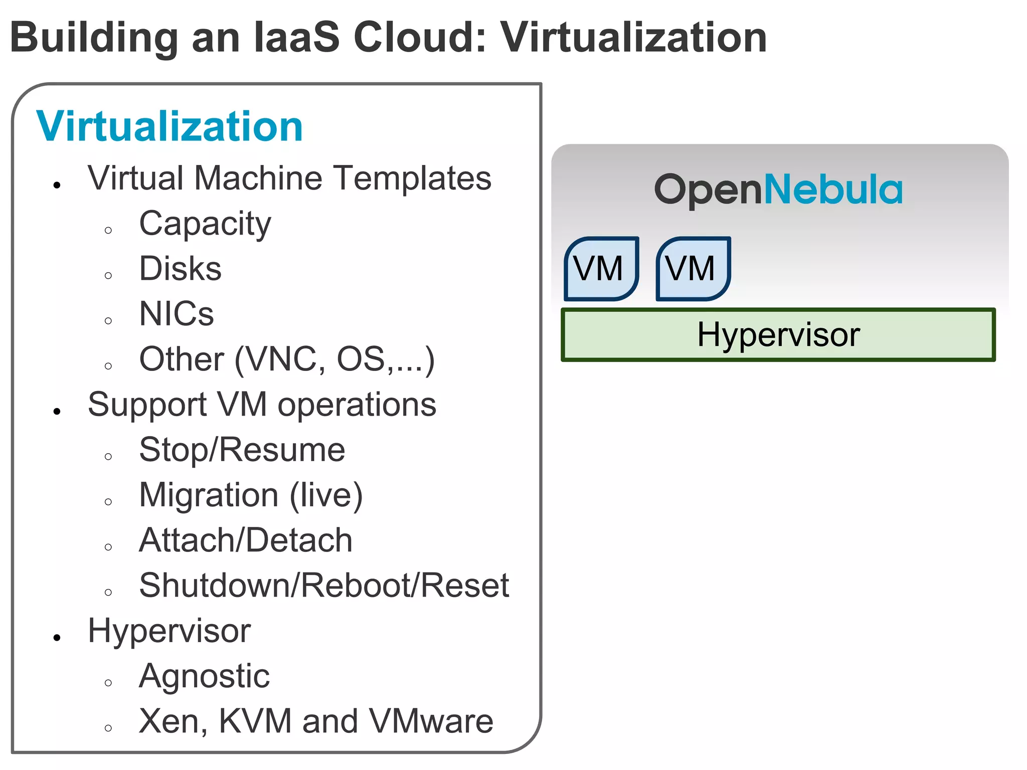 Building an IaaS Cloud: Virtualization

 Virtualization
  ●   Virtual Machine Templates
       ○  Capacity
       ○  Disks                   VM   VM
       ○  NICs
                                        Hypervisor
       ○  Other (VNC, OS,...)
  ●   Support VM operations
       ○  Stop/Resume
       ○  Migration (live)
       ○  Attach/Detach
       ○  Shutdown/Reboot/Reset
  ●   Hypervisor
       ○  Agnostic
       ○  Xen, KVM and VMware
 