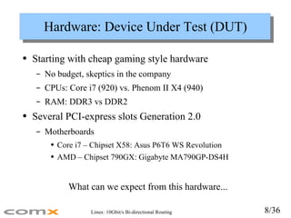 Hardware: Device Under Test (DUT) <ul><li>Starting with cheap gaming style hardware </li></ul><ul><ul><li>No budget, skept...