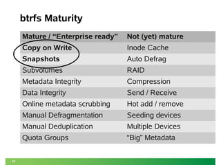 20
btrfs Maturity
Mature / “Enterprise ready” Not (yet) mature
Copy on Write Inode Cache
Snapshots Auto Defrag
Subvolumes RAID
Metadata Integrity Compression
Data Integrity Send / Receive
Online metadata scrubbing Hot add / remove
Manual Defragmentation Seeding devices
Manual Deduplication Multiple Devices
Quota Groups “Big” Metadata
 
