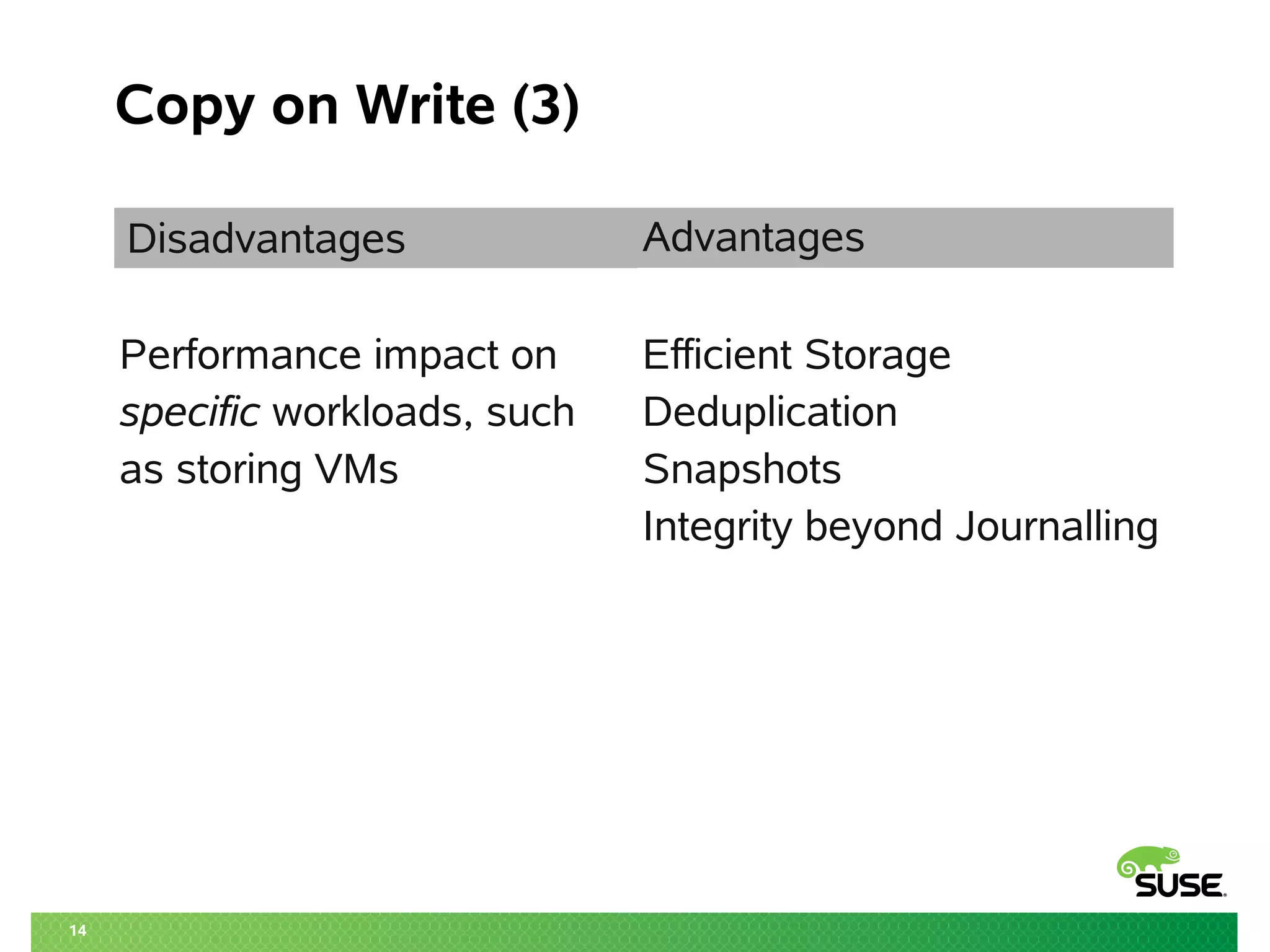 14
Copy on Write (3)
Disadvantages Advantages
Performance impact on Efficient Storage
specific workloads, such Deduplication
as storing VMs Snapshots
Integrity beyond Journalling
 