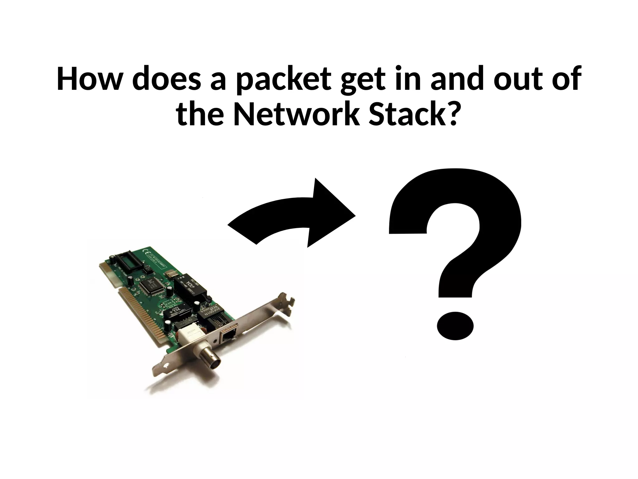 How does a packet get in and out of
the Network Stack?
 