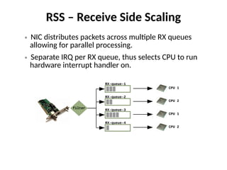 RSS – Receive Side Scaling
● NIC distributes packets across multiple RX queues
allowing for parallel processing.
● Separate IRQ per RX queue, thus selects CPU to run
hardware interrupt handler on.
RX-queue-1
RX-queue-2
RX-queue-3
RX-queue-4
CPU 1
CPU 2
CPU 1
CPU 2
filter
 