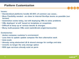 13
Platform Customization
Issues:
• Standardized platforms handle 80-90% of common use cases..
• More Flexibility needed - as close to internal DevOps teams as possible (our
heroes)
• Automation exists today, but still deploying VMs to solve problems
• VMs deployed ‘at will’ based on templates or snapshots
• Difficult to keep up w/ various tweaks & changes
• Many multi-purpose VMs exist (web/db/cdn-origin/memcache)
Containerize:
• docker-compose customer’s environment
• Less time to update update compose file then alternative work
• Auto-scale
• Already using abstracted LB & shared storage for configs and data
• Unionfs no longer the only storage option
• RDS type services already exist on perm
 