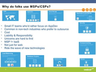 3
Why do folks use MSPs/CSPs?
• Small IT teams who’d rather focus on AppDev
• Common in non-tech industries who prefer to outsource
• Cost
• Liability & Responsibility
• Unicorns are hard to find
• MSP != IaaS
• Not just for web
• Ride the wave of new technologies
 