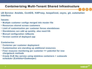 9
Containerizing Multi-Tenant Shared Infrastructure
LB Service: Ansible, CentOS, HAProxy, keepalived, csync, git, automation
interface
Issues:
• Multiple customer configs merged into master file
• Resources shared across customers
• Limit of customization per customer forces standalones
• Standalones can add up quickly, also need HA
• Manual configuration rollbacks
• Version control of deployed app
Containerize:
• Container per customer deployment
• Customization w/o standing up additional resources
• Finer resource monitoring per customer == potential for new
chargeback methods
• Create ELB like service using stateless containers + autoscale
scheduler (Exhibitor+Zookeeper)
 