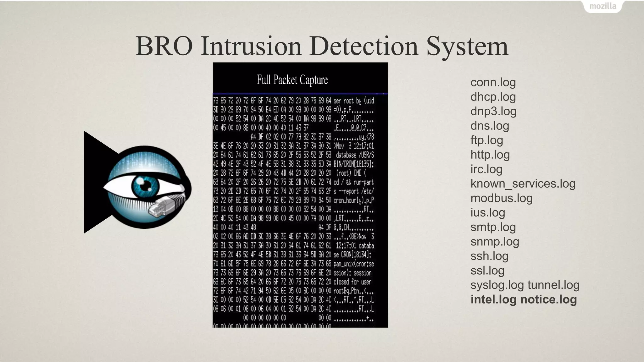 BRO Intrusion Detection System
conn.log
dhcp.log
dnp3.log
dns.log
ftp.log
http.log
irc.log
known_services.log
modbus.log
ius.log
smtp.log
snmp.log
ssh.log
ssl.log
syslog.log tunnel.log
intel.log notice.log
 