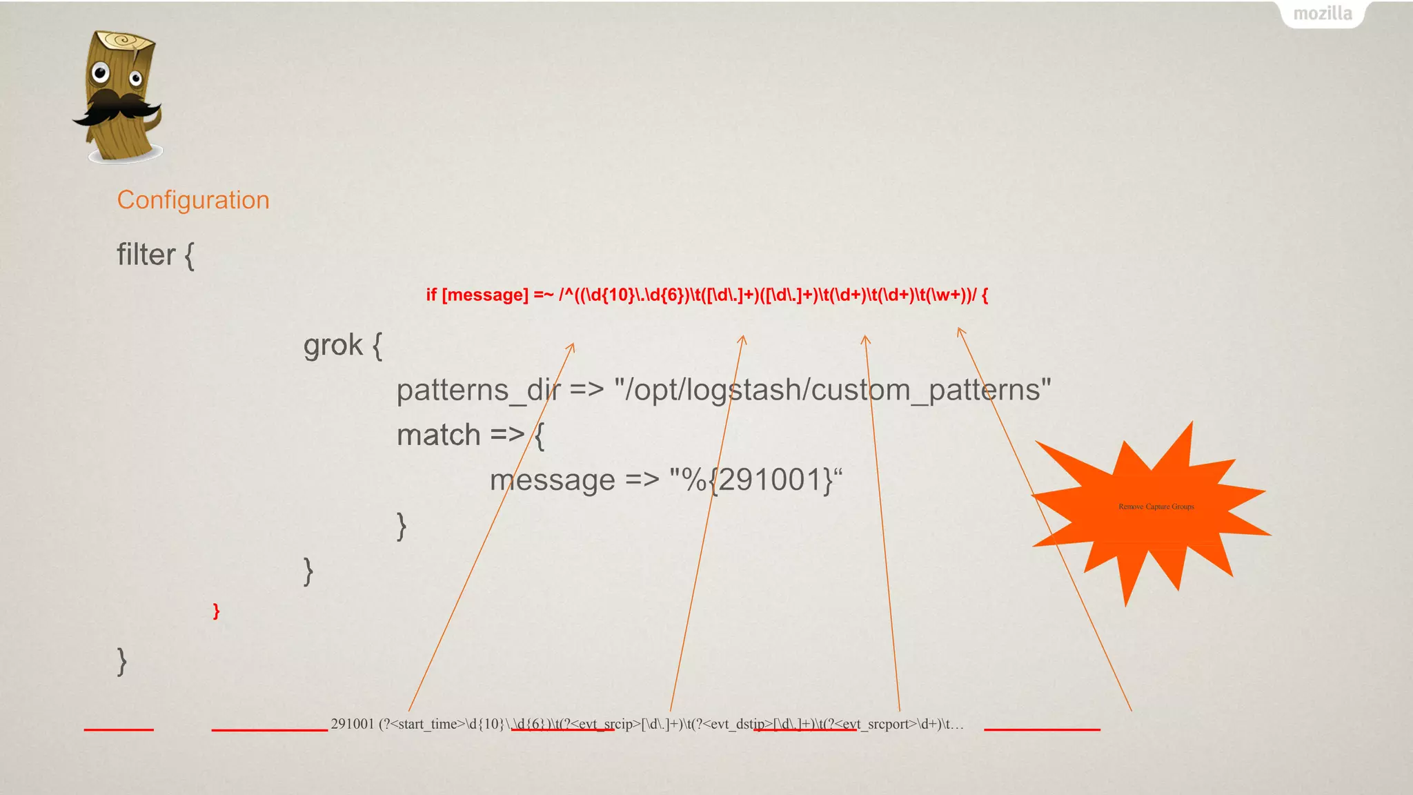 if [message] =~ /^((d{10}.d{6})t([d.]+)([d.]+)t(d+)t(d+)t(w+))/ {
}
Remove Capture Groups
291001 (?<start_time>d{10}.d{6})t(?<evt_srcip>[d.]+)t(?<evt_dstip>[d.]+)t(?<evt_srcport>d+)t…
 
