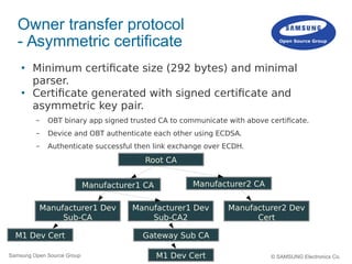 14Samsung Open Source Group © SAMSUNG Electronics Co.
Owner transfer protocol
- Asymmetric certificate
 Minimum certificate size (292 bytes) and minimal
parser.
 Certificate generated with signed certificate and
asymmetric key pair.
– OBT binary app signed trusted CA to communicate with above certificate.
– Device and OBT authenticate each other using ECDSA.
– Authenticate successful then link exchange over ECDH.
Root CA
Manufacturer1 CA Manufacturer2 CA
Gateway Sub CA
Manufacturer1 Dev
Sub-CA
Manufacturer1 Dev
Sub-CA2
M1 Dev Cert
M1 Dev Cert
Manufacturer2 Dev
Cert
 