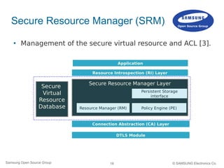 18Samsung Open Source Group © SAMSUNG Electronics Co.
Secure Resource Manager (SRM)
 Management of the secure virtual resource and ACL [3].
Secure Resource Manager Layer
Resource Manager (RM)
Persistent Storage
interface
Policy Engine (PE)
Connection Abstraction (CA) Layer
DTLS Module
Resource Introspection (RI) Layer
Application
Secure
Virtual
Resource
Database
 