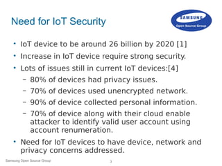 3Samsung Open Source Group
Need for IoT Security

IoT device to be around 26 billion by 2020 [1]

Increase in IoT device require strong security.

Lots of issues still in current IoT devices:[4]
– 80% of devices had privacy issues.
– 70% of devices used unencrypted network.
– 90% of device collected personal information.
– 70% of device along with their cloud enable
attacker to identify valid user account using
account renumeration.

Need for IoT devices to have device, network and
privacy concerns addressed.
 