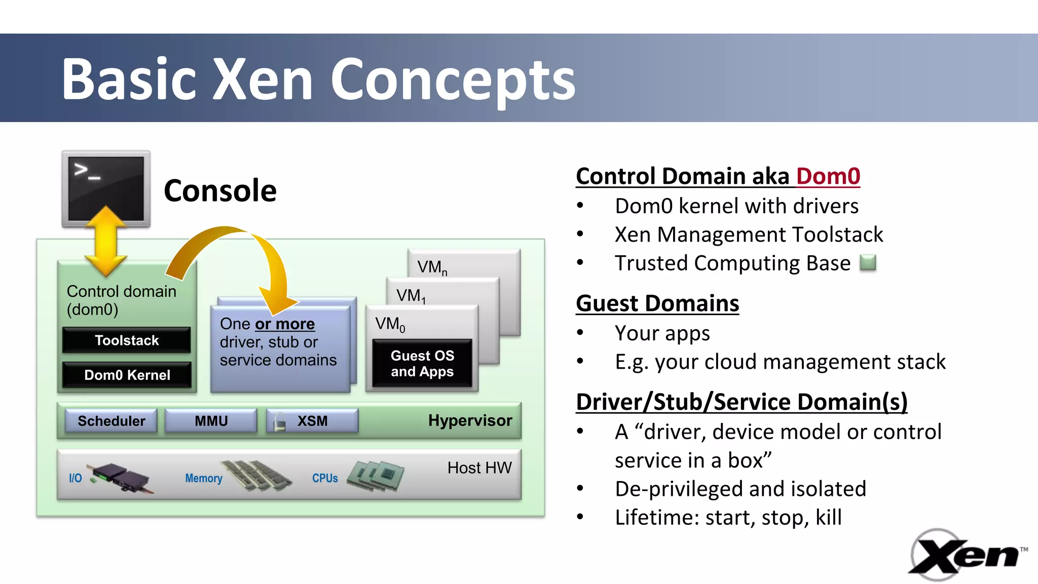 Basic Xen Concepts
                                                                Control Domain aka Dom0
                   Console                                      •   Dom0 kernel with drivers
                                                                •   Xen Management Toolstack
                                                 VMn            •   Trusted Computing Base
Control domain                               VM1
(dom0)                                                          Guest Domains
                         One or more       VM0
       Toolstack         driver, stub or                        •   Your apps
      Dom0 Kernel
                         service domains    Guest OS
                                            and Apps
                                                                •   E.g. your cloud management stack
                                                                Driver/Stub/Service Domain(s)
 Scheduler           MMU          XSM              Hypervisor
                                                                •   A “driver, device model or control
                                                     Host HW        service in a box”
I/O                 Memory          CPUs
                                                                •   De-privileged and isolated
                                                                •   Lifetime: start, stop, kill
                                                                    10
 