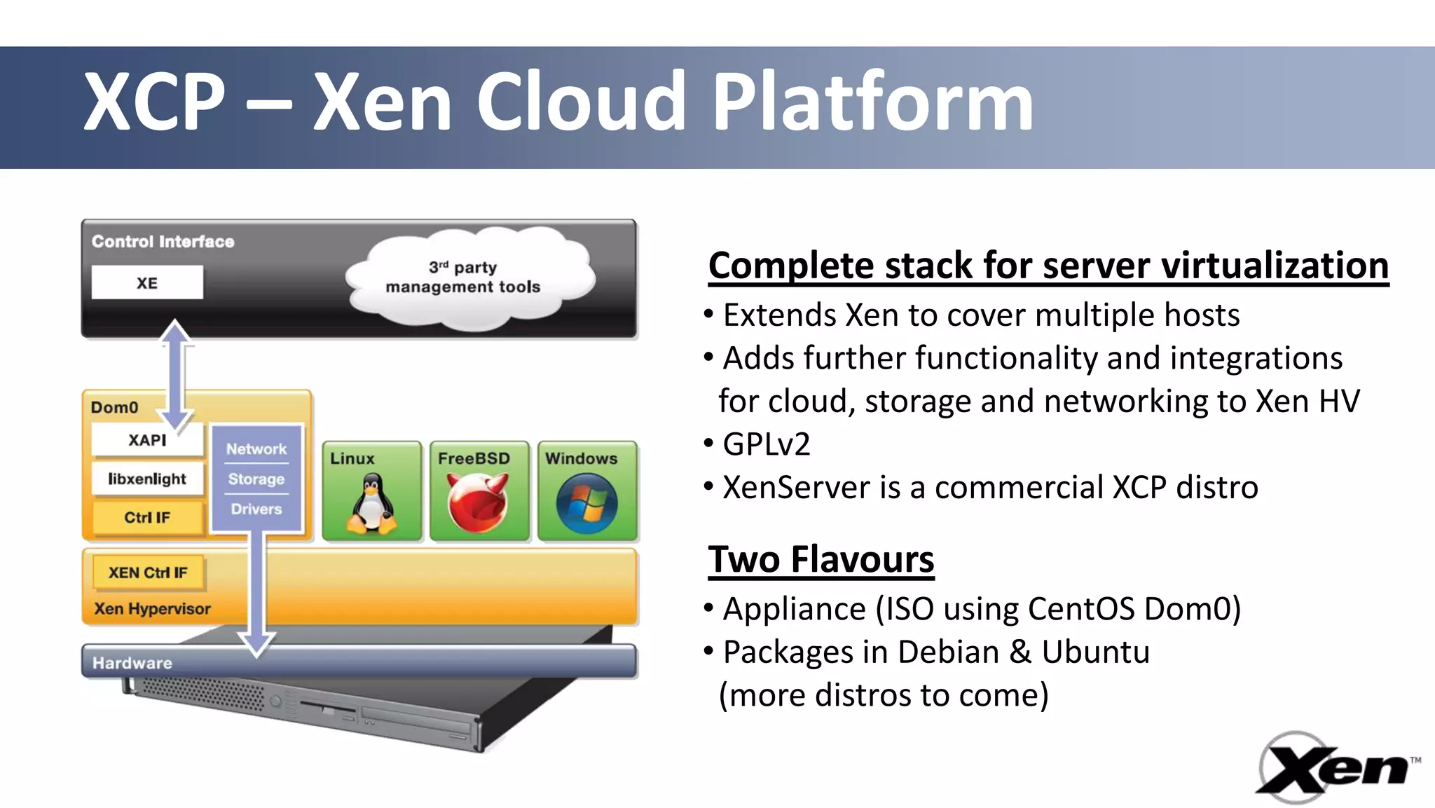 XCP – Xen Cloud Platform
               Complete stack for server virtualization
               • Extends Xen to cover multiple hosts
               • Adds further functionality and integrations
                for cloud, storage and networking to Xen HV
               • GPLv2
               • XenServer is a commercial XCP distro

               Two Flavours
               • Appliance (ISO using CentOS Dom0)
               • Packages in Debian & Ubuntu
                (more distros to come)
 