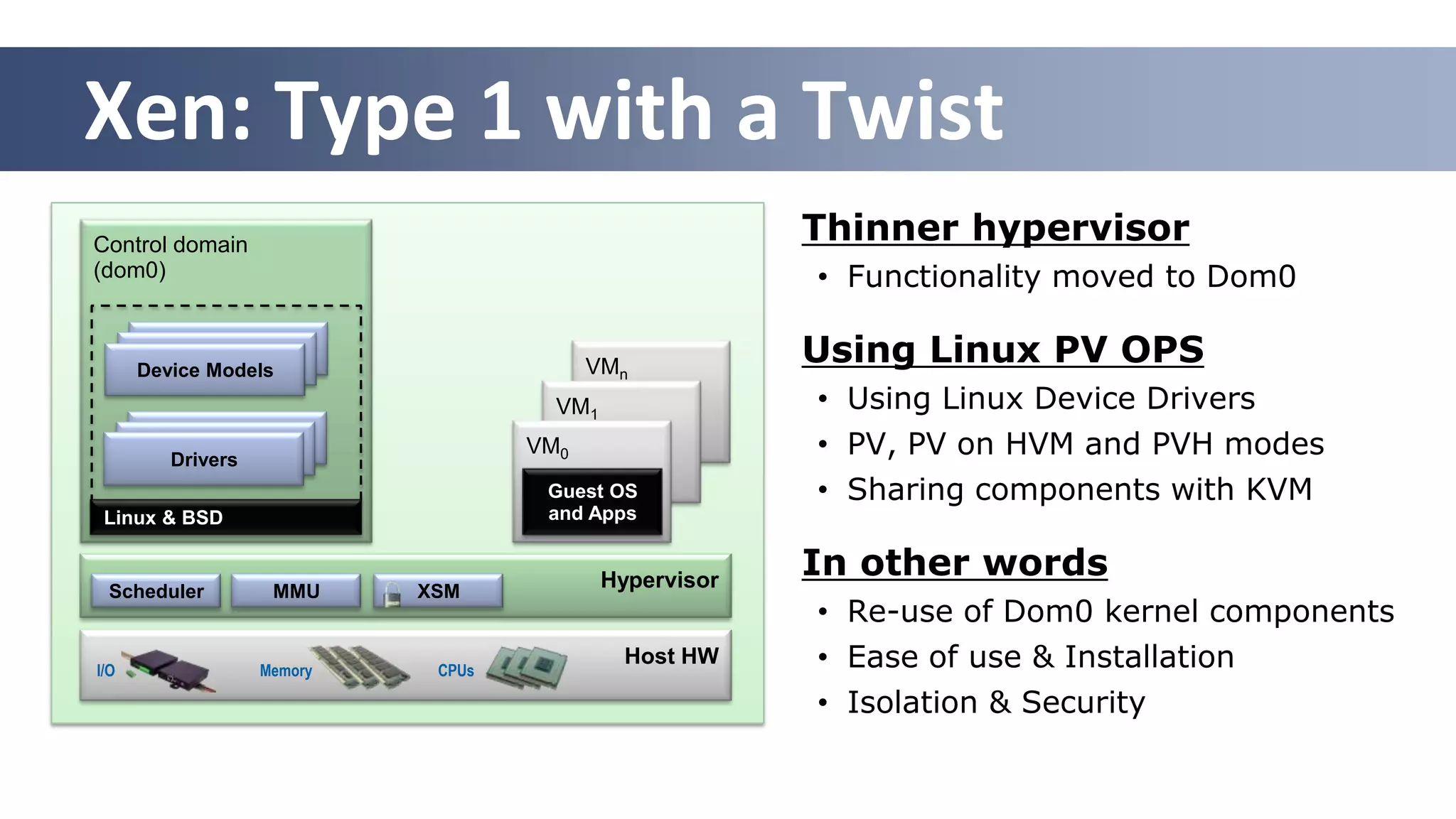 Xen: Type 1 with a Twist
Control domain
                                                         Thinner hypervisor
(dom0)                                                   • Functionality moved to Dom0

      Device Models                       VMn
                                                         Using Linux PV OPS
                                      VM1                • Using Linux Device Drivers
         Drivers
                                    VM0                  • PV, PV on HVM and PVH modes
                                     Guest OS            • Sharing components with KVM
 Linux & BSD                         and Apps


                                            Hypervisor
                                                         In other words
 Scheduler          MMU     XSM
                                                         • Re-use of Dom0 kernel components
I/O                Memory    CPUs
                                              Host HW    • Ease of use & Installation
                                                         • Isolation & Security

                                                            8
 