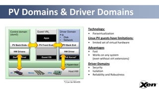 PV Domains & Driver Domains
                                                                    Technology:
Control domain               Guest VMn        Driver Domain
(dom0)                                        e.g.                  •   Paravirtualization
                                  Apps        • Disk                Linux PV guests have limitations:
                                              • Network
                                                                    •   limited set of virtual hardware
  PV Back Ends                PV Front Ends     PV Back End
                                                                    Advantages
      HW Drivers                                 HW Driver          •   Fast
                                                                    •   Works on any system
      Dom0 Kernel               Guest OS       Dom0 Kernel*
                                                                        (even without virt extensions)
                                               Xen Hypervisor       Driver Domains
                                                                    •   Security
                                                     Host HW        •   Isolation
I/O                 Memory           CPUs
                                                                    •   Reliability and Robustness

                                                 *) Can be MiniOS
                                                                                     13
 