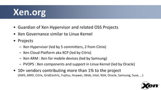 Xen.org
• Guardian of Xen Hypervisor and related OSS Projects
• Xen Governance similar to Linux Kernel
• Projects
   –   Xen Hypervisor (led by 5 committers, 2 from Citrix)
   –   Xen Cloud Platform aka XCP (led by Citrix)
   –   Xen ARM : Xen for mobile devices (led by Samsung)
   –   PVOPS : Xen components and support in Linux Kernel (led by Oracle)
• 10+ vendors contributing more than 1% to the project
  (AWS, AMD, Citrix, GridCentric, Fujitsu, Huawei, iWeb, Intel, NSA, Oracle, Samsung, Suse, …)
 