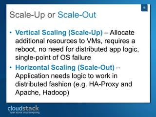 15


Scale-Up or Scale-Out
• Vertical Scaling (Scale-Up) – Allocate
  additional resources to VMs, requires a
  reboot, no need for distributed app logic,
  single-point of OS failure
• Horizontal Scaling (Scale-Out) –
  Application needs logic to work in
  distributed fashion (e.g. HA-Proxy and
  Apache, Hadoop)
 