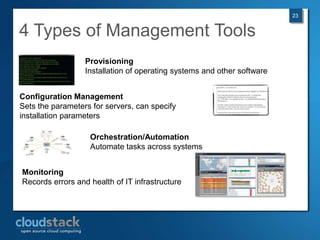 23


4 Types of Management Tools
                  Provisioning
                  Installation of operating systems and other software


Configuration Management
Sets the parameters for servers, can specify
installation parameters

                   Orchestration/Automation
                   Automate tasks across systems


Monitoring
Records errors and health of IT infrastructure
 