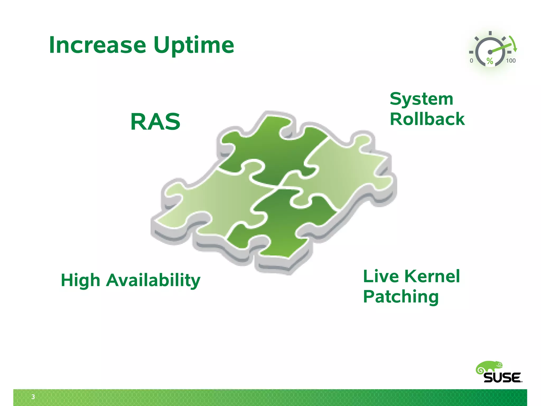 3 
RAS 
System 
Rollback 
High Availability Live Kernel 
Patching 
Increase Uptime 
 