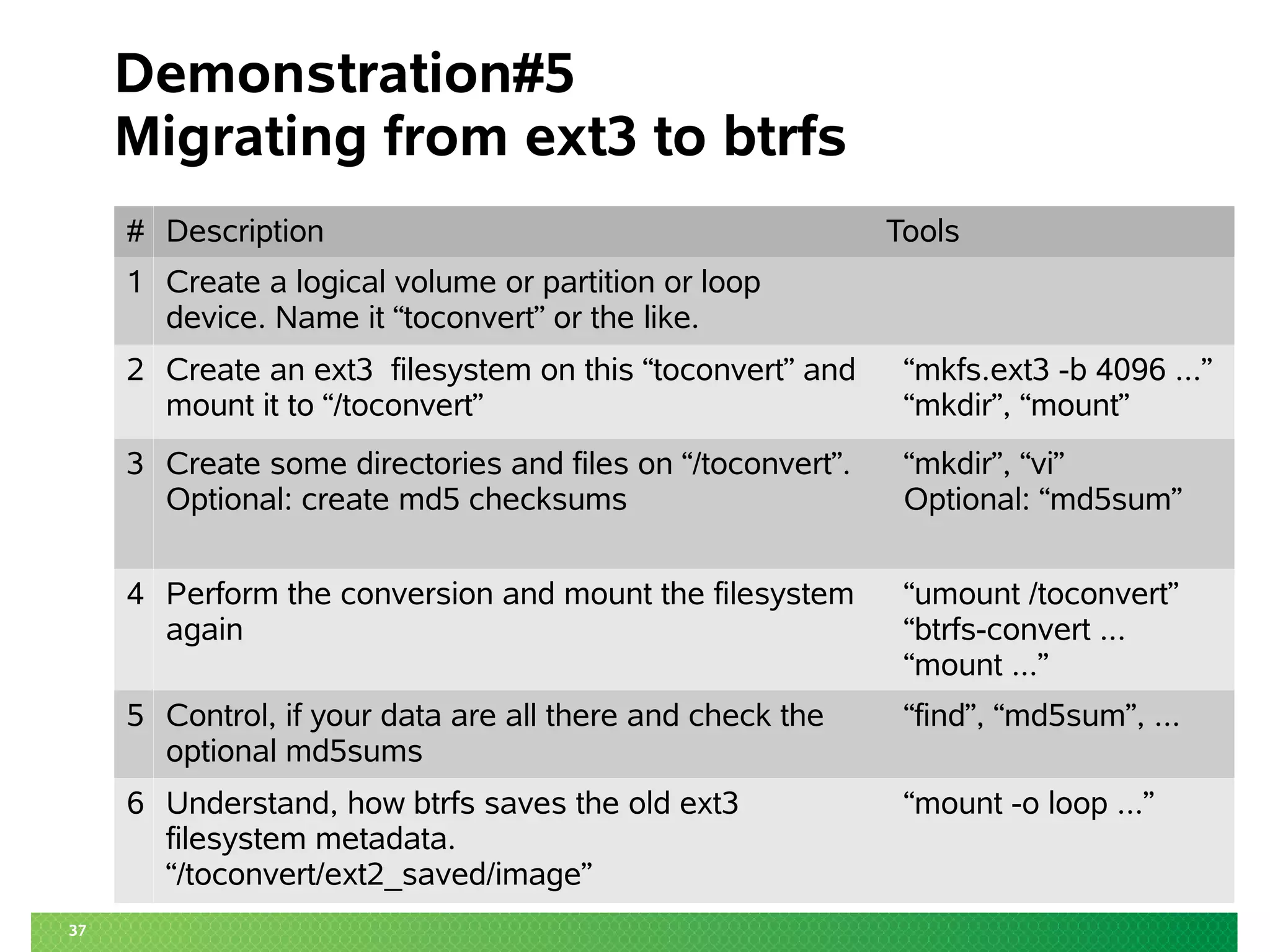 37 
Demonstration#5 
Migrating from ext3 to btrfs 
# Description Tools 
1 Create a logical volume or partition or loop 
device. Name it “toconvert” or the like. 
2 Create an ext3 filesystem on this “toconvert” and 
mount it to “/toconvert” 
“mkfs.ext3 -b 4096 ...” 
“mkdir”, “mount” 
3 Create some directories and files on “/toconvert”. 
Optional: create md5 checksums 
“mkdir”, “vi” 
Optional: “md5sum” 
4 Perform the conversion and mount the filesystem 
again 
“umount /toconvert” 
“btrfs-convert ... 
“mount ...” 
5 Control, if your data are all there and check the 
optional md5sums 
“find”, “md5sum”, ... 
6 Understand, how btrfs saves the old ext3 
filesystem metadata. 
“/toconvert/ext2_saved/image” 
“mount -o loop ...” 
 
