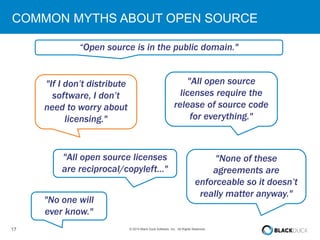 COMMON MYTHS ABOUT OPEN SOURCE 
“Open source is in the public domain." 
"All open source licenses 
are reciprocal/copyleft…" 
17 © 2014 Black Duck Software, Inc. All Rights Reserved. 
"None of these 
agreements are 
enforceable so it doesn’t 
really matter anyway." 
"If I don’t distribute 
software, I don’t 
need to worry about 
licensing." 
"All open source 
licenses require the 
release of source code 
for everything." 
"No one will 
ever know." 
 