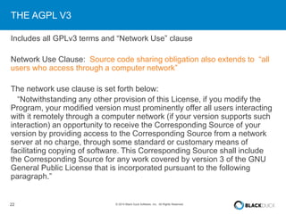 THE AGPL V3 
Includes all GPLv3 terms and “Network Use” clause 
Network Use Clause: Source code sharing obligation also extends to “all 
users who access through a computer network” 
The network use clause is set forth below: 
“Notwithstanding any other provision of this License, if you modify the 
Program, your modified version must prominently offer all users interacting 
with it remotely through a computer network (if your version supports such 
interaction) an opportunity to receive the Corresponding Source of your 
version by providing access to the Corresponding Source from a network 
server at no charge, through some standard or customary means of 
facilitating copying of software. This Corresponding Source shall include 
the Corresponding Source for any work covered by version 3 of the GNU 
General Public License that is incorporated pursuant to the following 
paragraph.” 
22 © 2014 Black Duck Software, Inc. All Rights Reserved. 
 