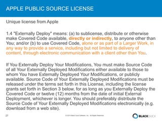 APPLE PUBLIC SOURCE LICENSE 
Unique license from Apple 
1.4 "Externally Deploy" means: (a) to sublicense, distribute or otherwise 
make Covered Code available, directly or indirectly, to anyone other than 
You; and/or (b) to use Covered Code, alone or as part of a Larger Work, in 
any way to provide a service, including but not limited to delivery of 
content, through electronic communication with a client other than You. 
If You Externally Deploy Your Modifications, You must make Source Code 
of all Your Externally Deployed Modifications either available to those to 
whom You have Externally Deployed Your Modifications, or publicly 
available. Source Code of Your Externally Deployed Modifications must be 
released under the terms set forth in this License, including the license 
grants set forth in Section 3 below, for as long as you Externally Deploy the 
Covered Code or twelve (12) months from the date of initial External 
Deployment, whichever is longer. You should preferably distribute the 
Source Code of Your Externally Deployed Modifications electronically (e.g. 
download from a web site). 
27 © 2014 Black Duck Software, Inc. All Rights Reserved. 
 