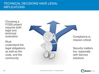 TECHNICAL DECISIONS HAVE LEGAL 
IMPLICATIONS 
Choosing a 
FOSS project 
requires both 
legal and 
technical 
evaluation Compliance is 
34 © 2014 Black Duck Software, Inc. All Rights Reserved. 
mission critical 
Must 
understand the 
legal obligations 
as well as the 
code, and the 
community 
Security matters 
too, especially 
with Service 
solutions 
 