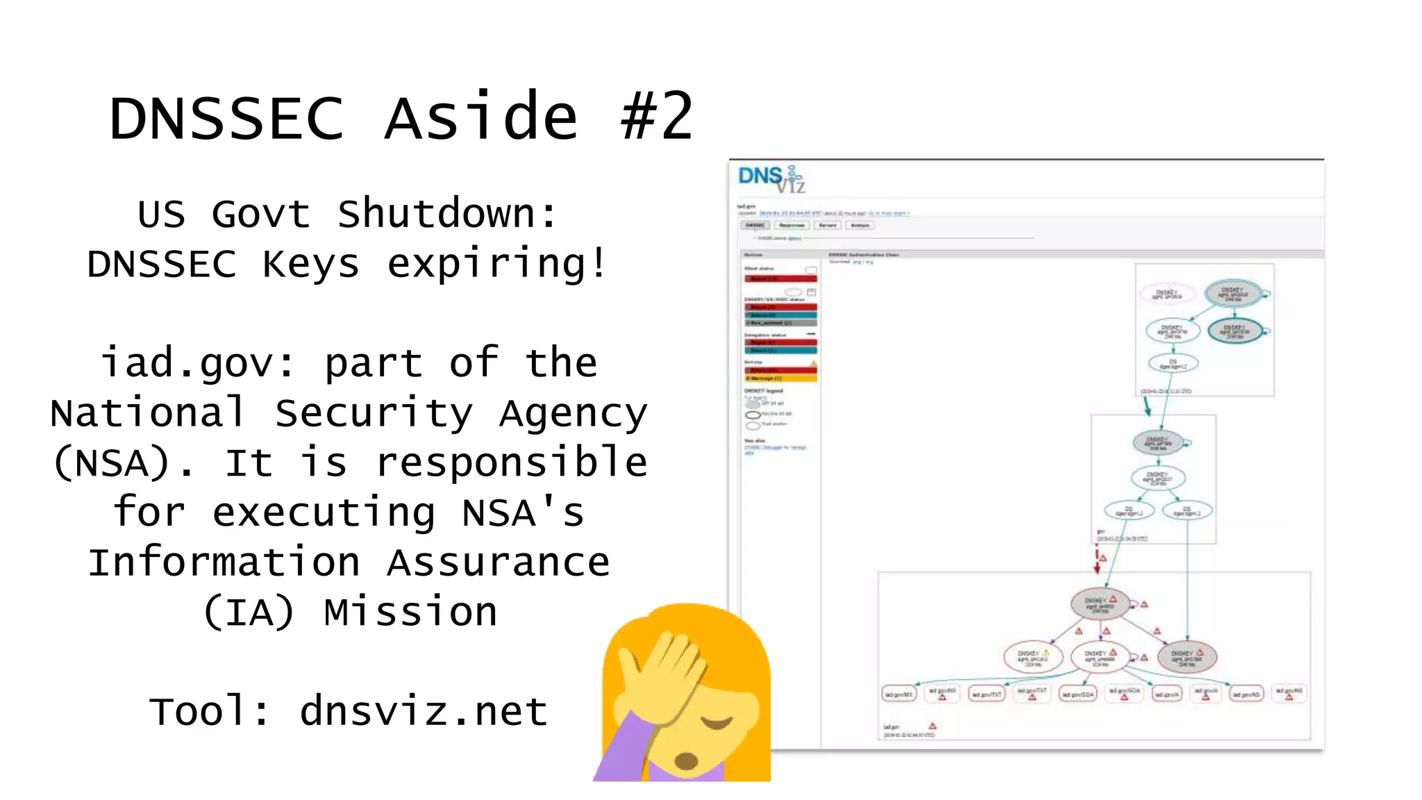US Govt Shutdown:
DNSSEC Keys expiring!
iad.gov: part of the
National Security Agency
(NSA). It is responsible
for executing NSA's
Information Assurance
(IA) Mission
Tool: dnsviz.net
DNSSEC Aside #2
 