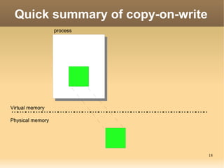 18
Quick summary of copy-on-write
process
Virtual memory
Physical memory
 