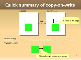 20
Quick summary of copy-on-write
process
Virtual memory
Physical memory
child process
fork 1: Write to the page
2:Kernel ...