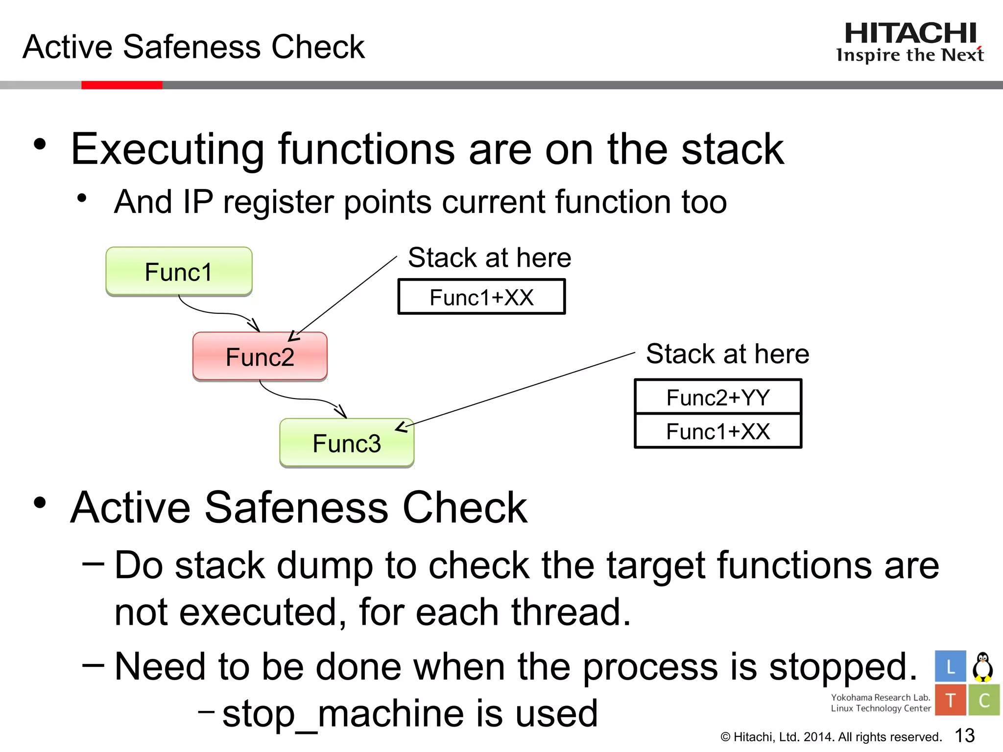 © Hitachi, Ltd. 2014. All rights reserved.
Active Safeness Check
• Executing functions are on the stack
• And IP register points current function too
• Active Safeness Check
– Do stack dump to check the target functions are
not executed, for each thread.
– Need to be done when the process is stopped.
– stop_machine is used 13
Func1Func1
Func2Func2
Func3Func3
Func1+XX
Func2+YY
Stack at here
Func1+XX
Stack at here
 