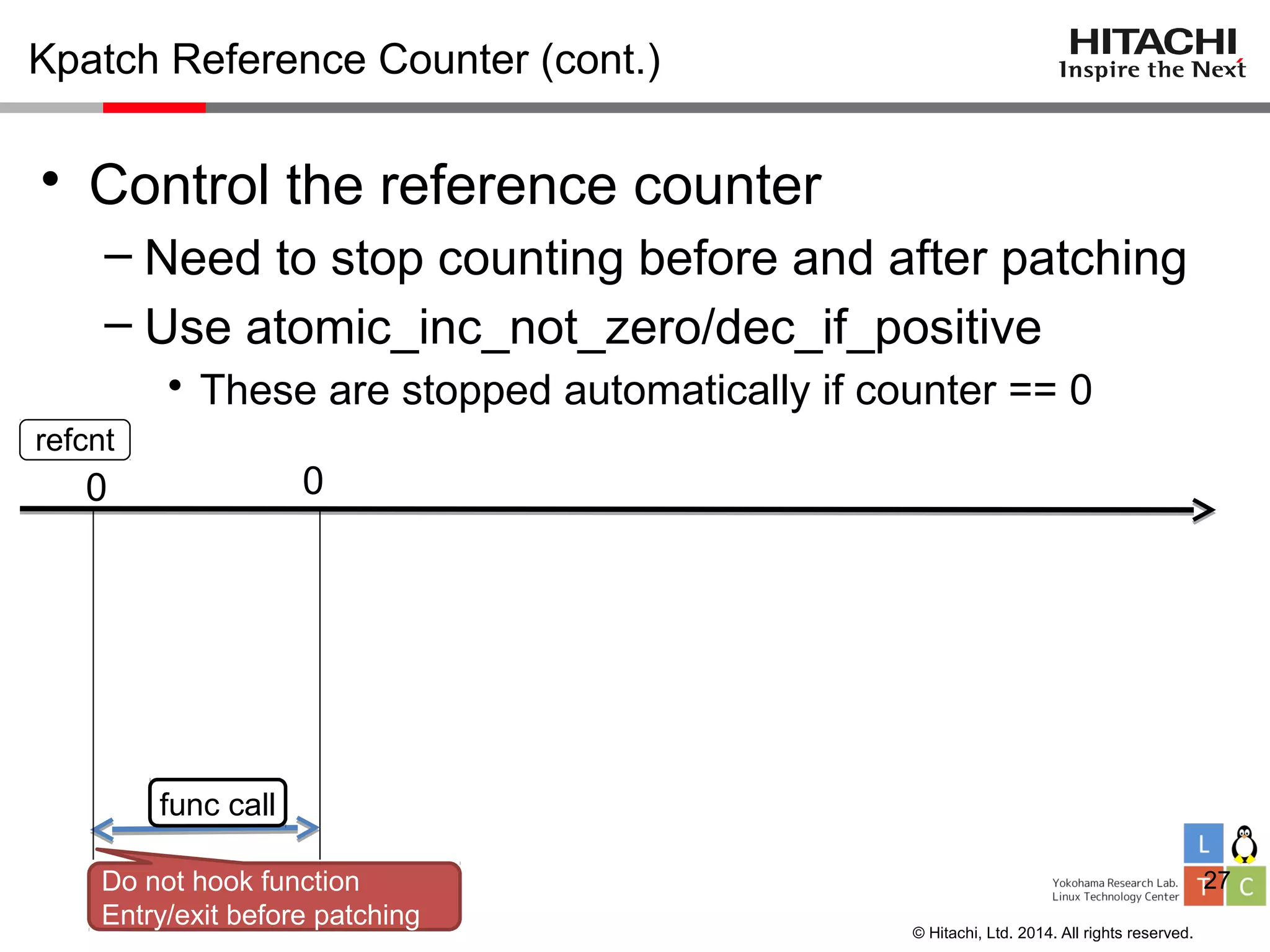 © Hitachi, Ltd. 2014. All rights reserved.
Kpatch Reference Counter (cont.)
• Control the reference counter
– Need to stop counting before and after patching
– Use atomic_inc_not_zero/dec_if_positive
• These are stopped automatically if counter == 0
27
func call
00
Do not hook function
Entry/exit before patching
refcnt
 