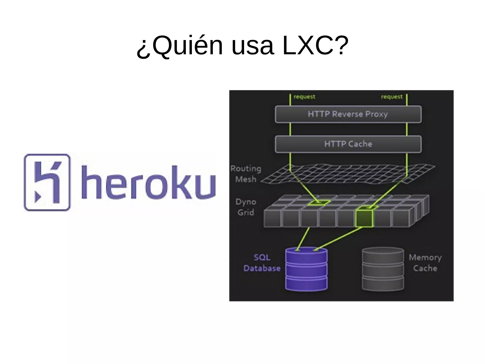 ¿Quién usa LXC?
 