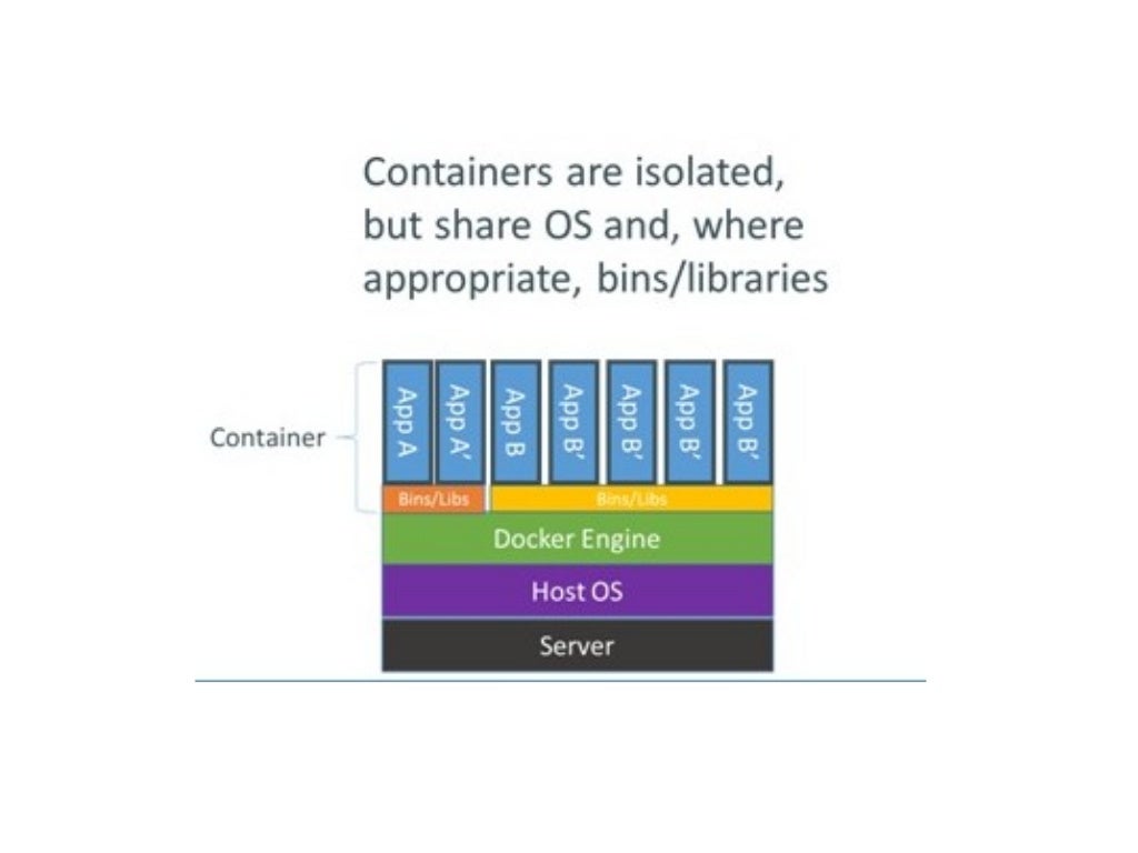 Linux containers