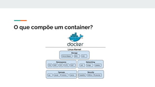 O que compõe um container?
 