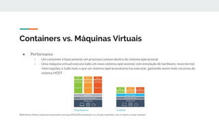 Containers vs. Máquinas Virtuais
● Performance
○ Um container é basicamente um processo comum dentro do sistema operacional
○ Uma máquina virtual executa todo um novo sistema operacional, com emulação de hardware, novo kernel,
interrupções, e tudo mais o que um sistema operacional precisa executar, gastando assim mais recursos do
sistema HOST
Referência: https://www.serverpronto.com/spu/2016/05/containers-vs-virtual-machines-vms-is-there-a-clear-winner/
 