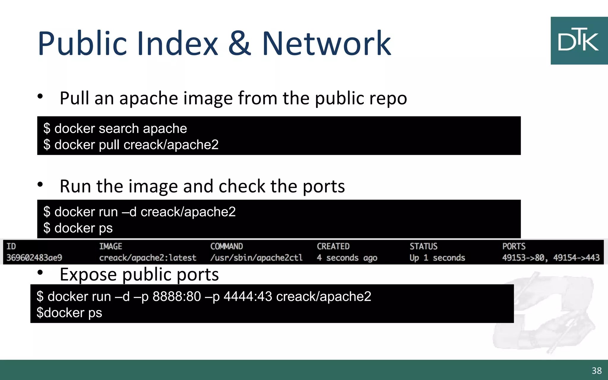 Public Index &amp; Network 
• Pull an apache image from the public repo 
• Run the image and check the ports 
$ docker run –d creack/apache2 
$ docker ps 
• Expose public ports 
38 
$ docker search apache 
$ docker pull creack/apache2 
$ docker run –d –p 8888:80 –p 4444:43 creack/apache2 
$docker ps 
 