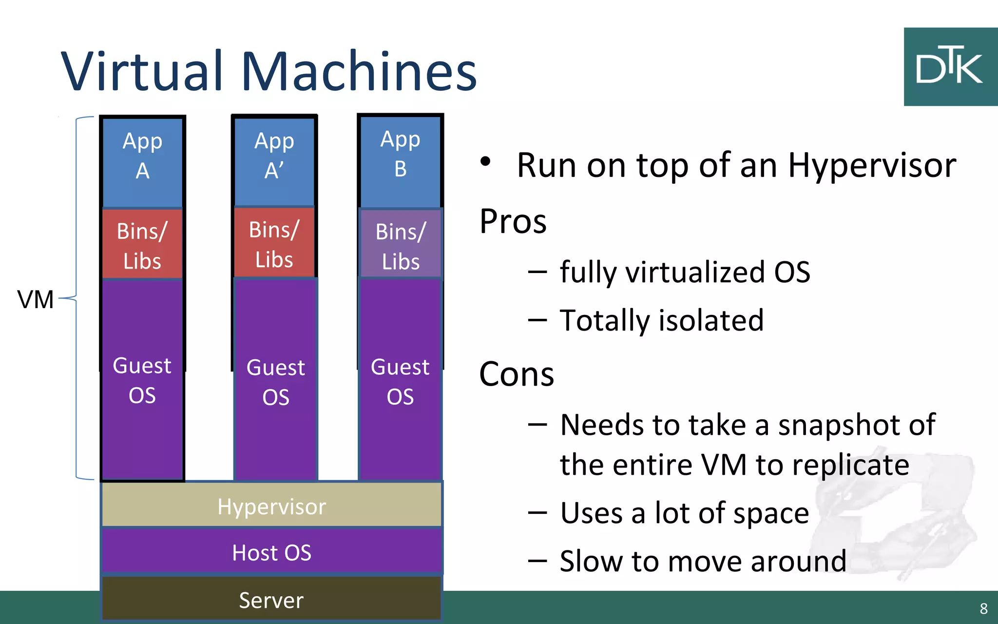 Virtual Machines 
• Run on top of an Hypervisor 
Pros 
– fully virtualized OS 
– Totally isolated 
Cons 
– Needs to take a snapshot of 
the entire VM to replicate 
– Uses a lot of space 
– Slow to move around 
8 
App 
A 
Bins/ 
Libs 
Hypervisor 
Host OS 
Server 
Bins/ 
Libs 
Guest 
OS 
App 
A’ 
Guest 
OS 
App 
B 
Bins/ 
Libs 
Guest 
OS 
Guest 
OS 
Guest 
OS 
VM 
 