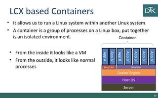 Linux containers and docker | PPT