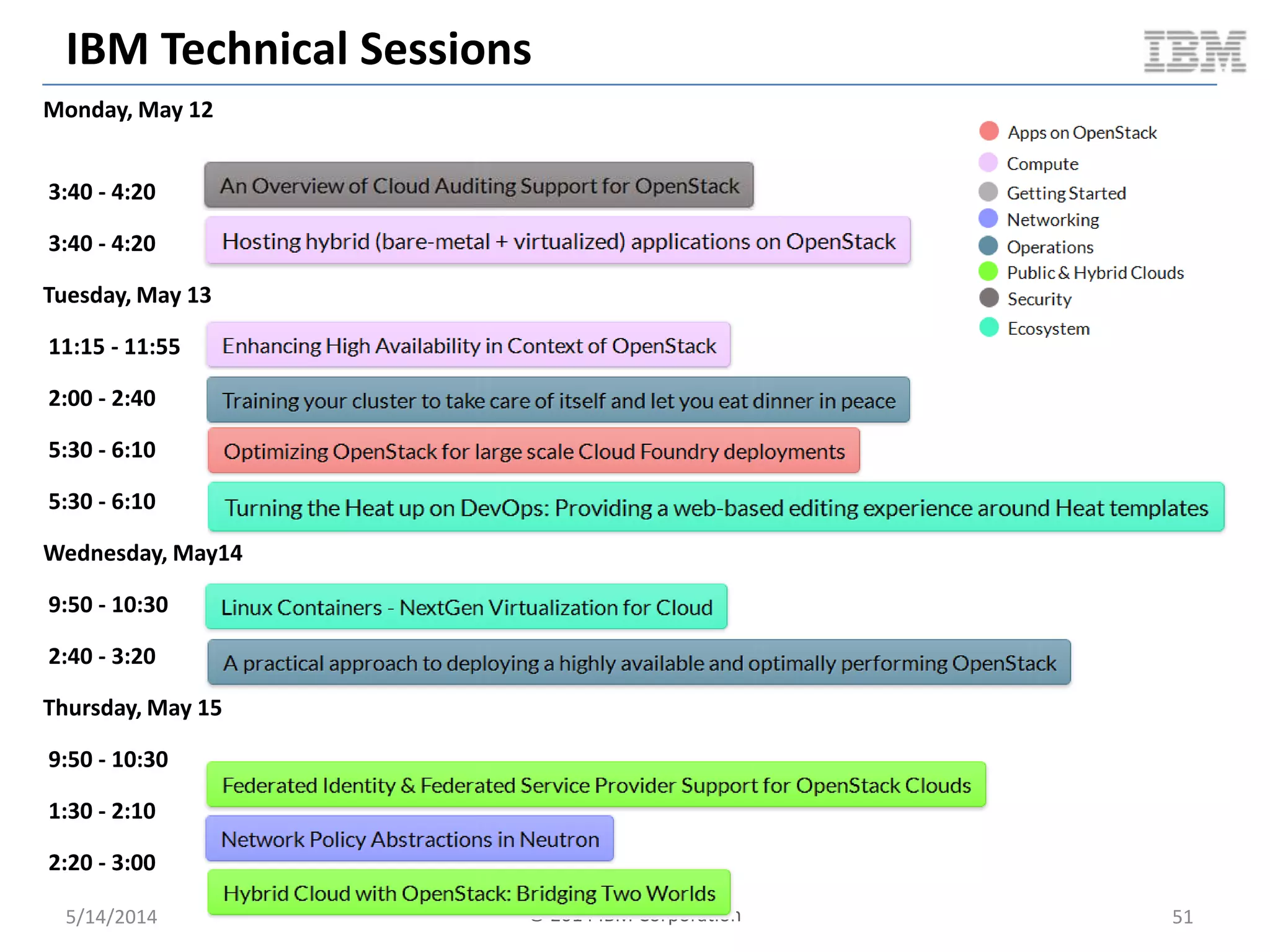 IBM Technical Sessions
5/14/2014 © 2014 IBM Corporation 51
Monday, May 12
3:40 - 4:20
3:40 - 4:20
Tuesday, May 13
11:15 - 11:55
2:00 - 2:40
5:30 - 6:10
5:30 - 6:10
Wednesday, May14
9:50 - 10:30
2:40 - 3:20
Thursday, May 15
9:50 - 10:30
1:30 - 2:10
2:20 - 3:00
 