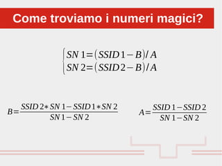Come troviamo i numeri magici?Come troviamo i numeri magici?
{SN 1=(SSID1−B)/ A
SN 2=(SSID2−B)/A
A=
SSID 1−SSID 2
SN 1−SN 2
B=
SSID 2∗SN 1−SSID1∗SN 2
SN 1−SN 2
 