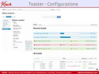 58
 KOAN - Kernel, drivers and embedded Linux development, consulting, training and support http//KoanSoftware.com
Toaster...