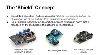 The ‘Shield’ Concept 
● Shield Definition (from Arduino Website): “Shields are boards that can be 
plugged on top of the Arduino PCB extending its capabilities” 
● So a Shiled is, basically, an application-oriented expansion board that is 
managed by the main board through one of its interfaces. 
Example of RPi Shield 
(GSM/GPRS Shield) Arduino ZigBee Shiled RPi to Arduino Shields 
Adapter 
 