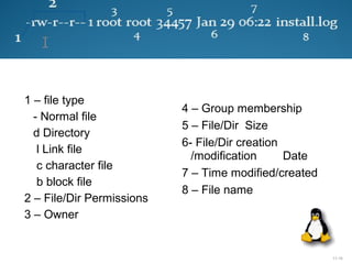 11-15
1 – file type
- Normal file
d Directory
l Link file
c character file
b block file
2 – File/Dir Permissions
3 – Owner
4 – Group membership
5 – File/Dir Size
6- File/Dir creation
/modification Date
7 – Time modified/created
8 – File name
 