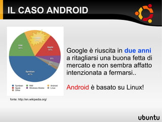 IL CASO ANDROID
Google è riuscita in due anni
a ritagliarsi una buona fetta di
mercato e non sembra affatto
intenzionata a fermarsi..
Android è basato su Linux!
fonte: http://en.wikipedia.org/
 