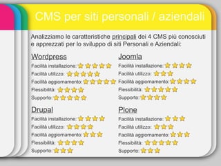 CMS per siti personali / aziendali
Analizziamo le caratteristiche principali dei 4 CMS più conosciuti
e apprezzati per lo ...