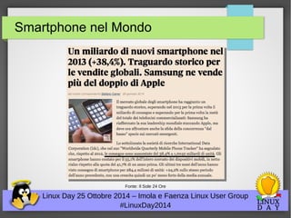 Smartphone nel Mondo 
Fonte: Il Sole 24 Ore 
Linux Day 25 Ottobre 2014 – Imola e Faenza Linux User Group 
#LinuxDay2014 
 