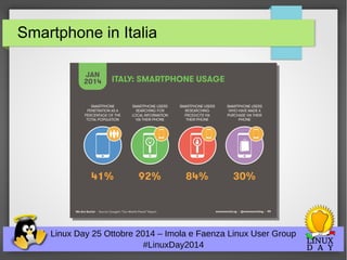 Smartphone in Italia 
Linux Day 25 Ottobre 2014 – Imola e Faenza Linux User Group 
#LinuxDay2014 
 