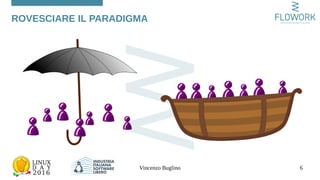 Vincenzo Buglino 6
ROVESCIARE IL PARADIGMA
 